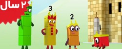 Number Blocks. Numberblock Castle